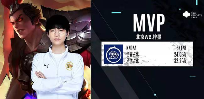 他的存在 他的存在