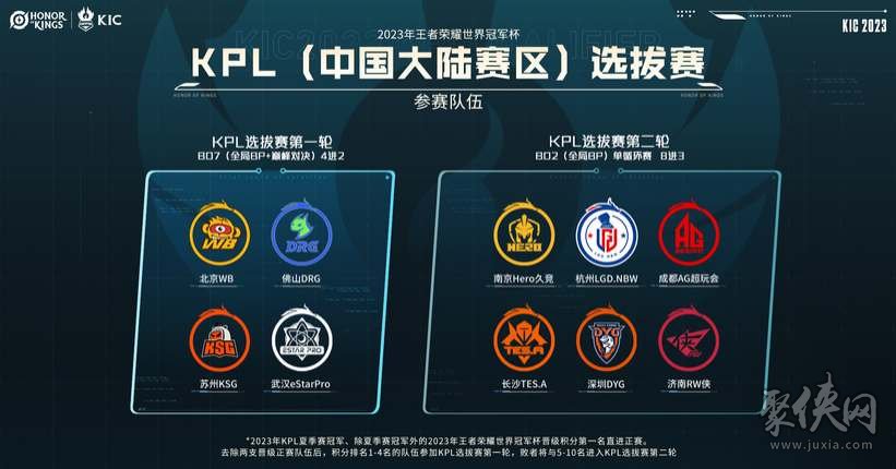 但他依然能 但他依然能