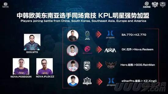 等国家体育 等国家体育